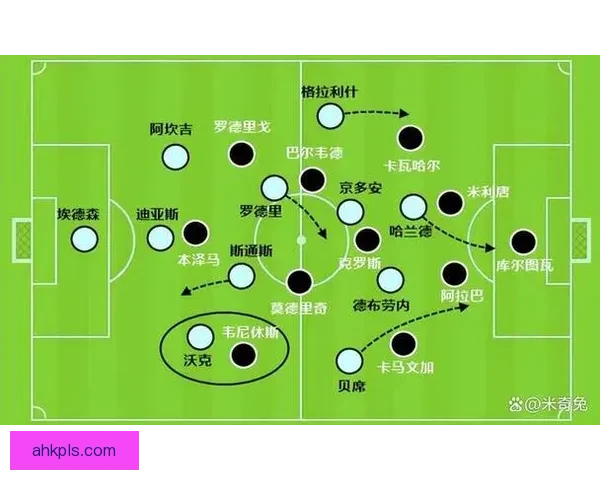 皇马布局全新无核心组织战术